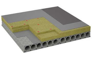 considerations of Spring End flat roofing insulation